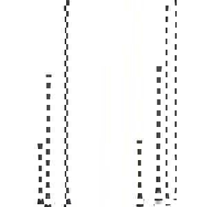 AKG GN30 GOOSENECK MIC INCL DPA SCREW SE
